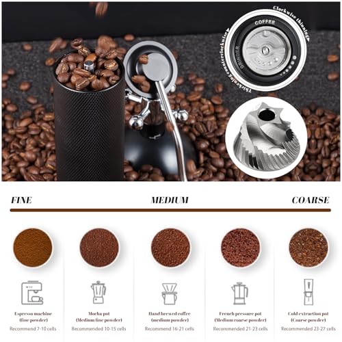 Manual Coffee Grinder Capacity 25 Grams