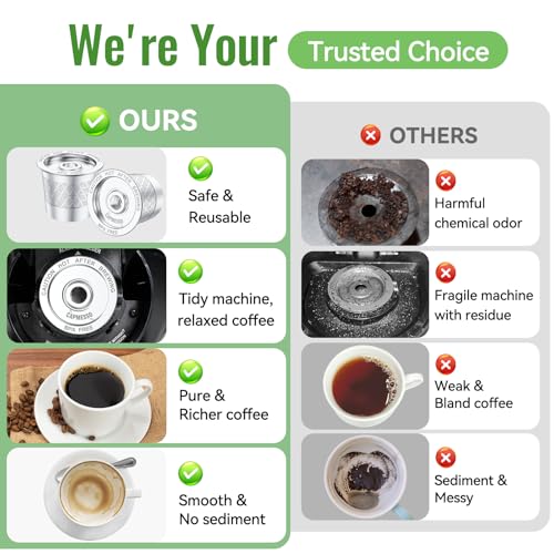 Reusable K Cups for Keurig 1.0 (4 Count)