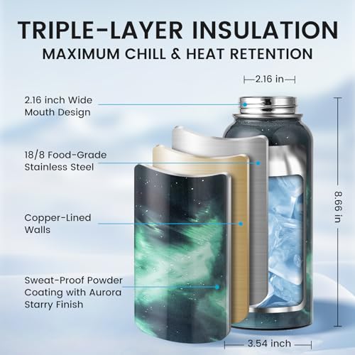 Insulated Water Bottle 32 oz