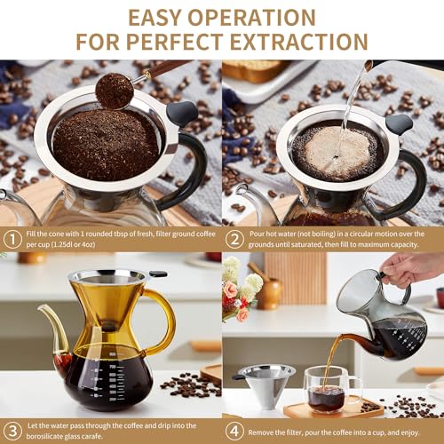 Pour Over Coffee Maker with Double Stainless Filter 27 fl oz (27 Ounce)