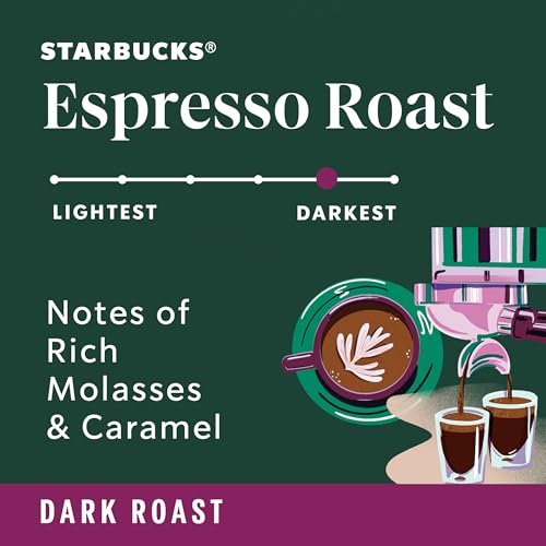 Ground Coffee (12 Ounce)