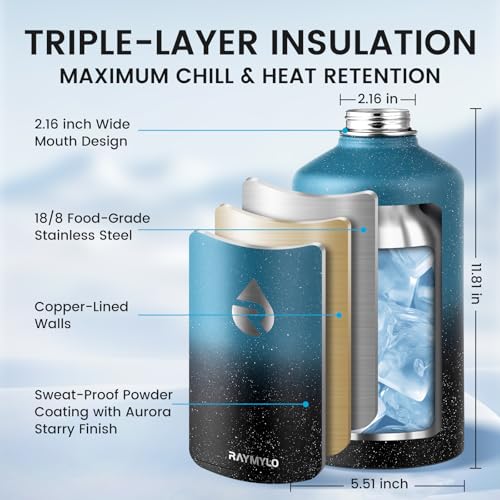 One Gallon Water Bottle Insulated 128 oz