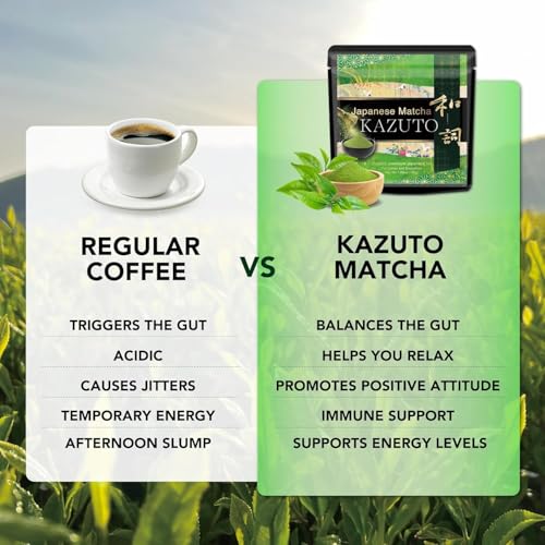 Kazuto Classic Ceremonial Grade Matcha Green Tea Powder