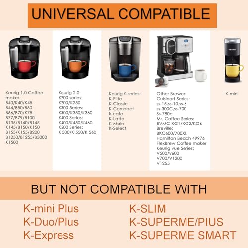 Reusable K Cup Filters