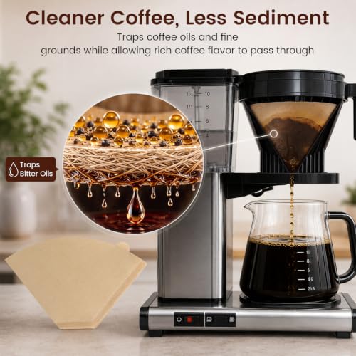 4 Cone Coffee Filters (200 Count)