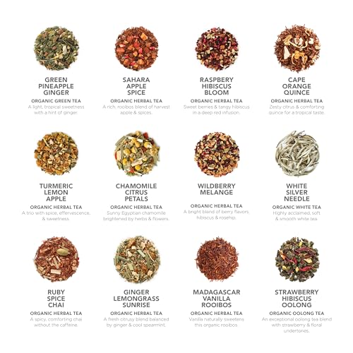 World's Finest Pyramid Tea Collection (24 Count)