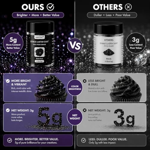 Edible Glitter for Drinks (3 Count)