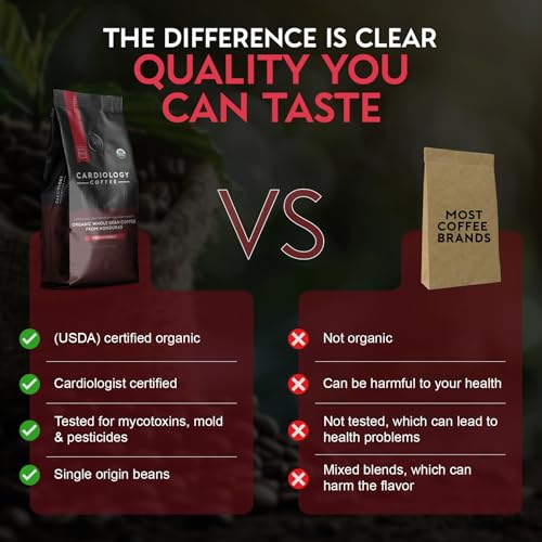 Medium Roast Whole Bean Coffee (12 Ounce)