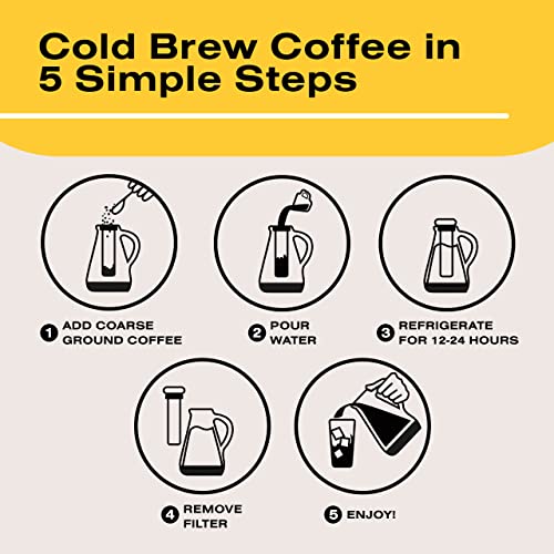Cold Brew Coffee Maker