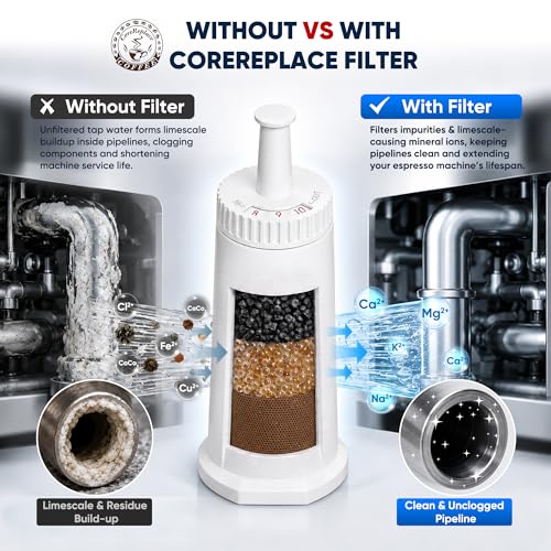 Water Filter for Breville Espresso Machine Barista Touch Espresso Machine BES880 (4 Count)
