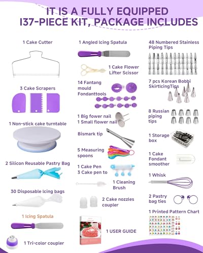 138 Cake Decorating Kit