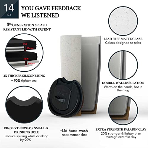 Double Wall Ceramic Coffee Travel Mug with Lid