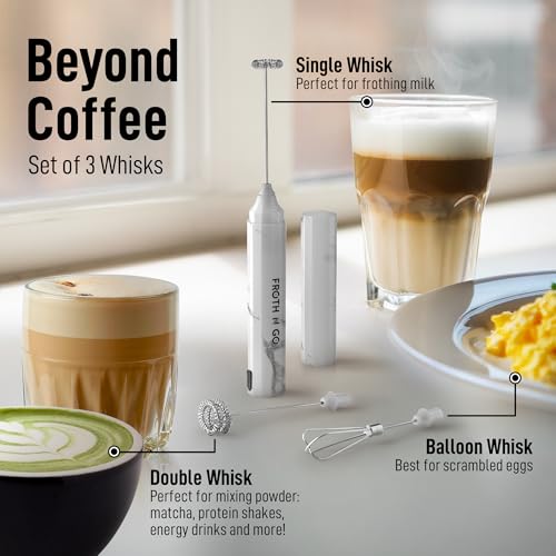 Zulay Froth N Go Milk Frother