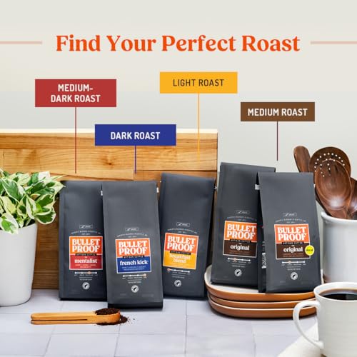 Mentalist Medium (36 Ounce)