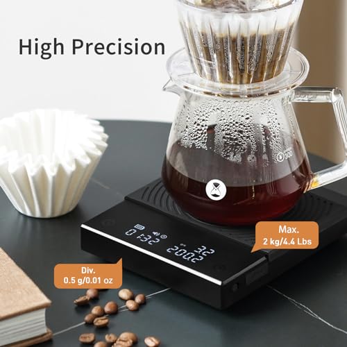 Coffee Scale Basic 2.0 Electronic Espresso Scale with Water Flow Rate and Timer Function