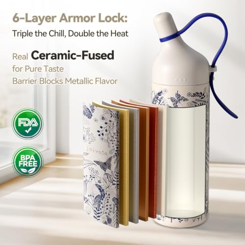 26oz Ceramic Lined Water Bottle with Straw and Lid
