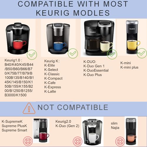 Reusable K Cup Filters for Keurig 1.0 Coffee Maker