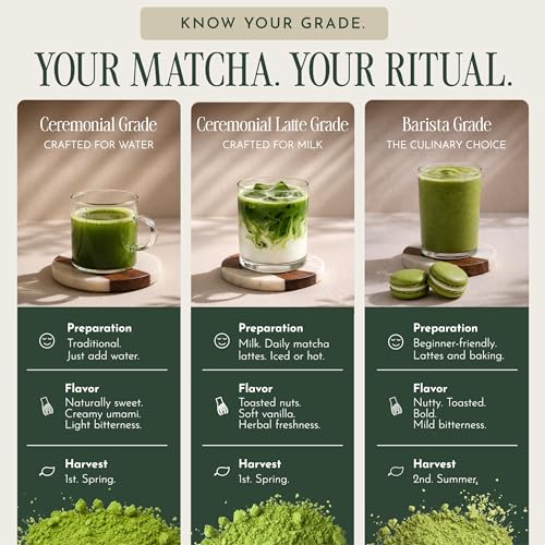 Matcha Ceremonial Grade Matcha Powder (17.6 Ounce)