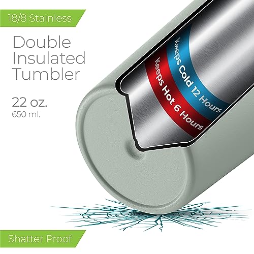 22 oz Insulated Coffee Tumbler with Leakproof Lid