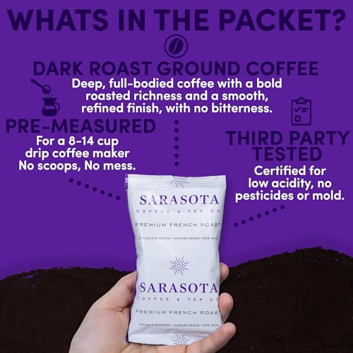 Coffee Packets (72 Ounce)