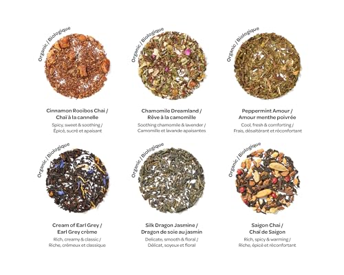 Classic Faves Sachet Tea Wheel Tea Assortment