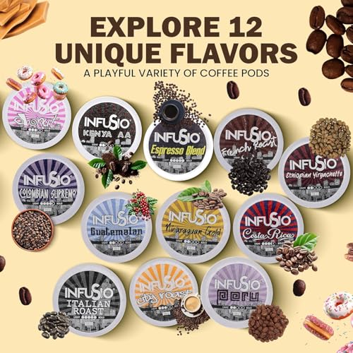 Coffee Pods 96 Count Peru Medium Light Roast Single serve Coffee pods for Keurig K Cup® Brewers