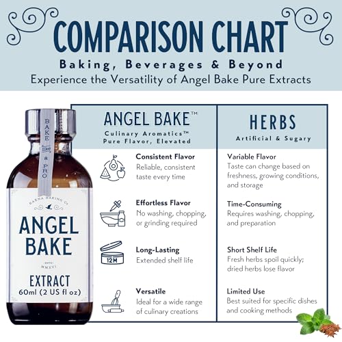 Angel Bake Pure Persian Lime Extract (2 Fl Oz)