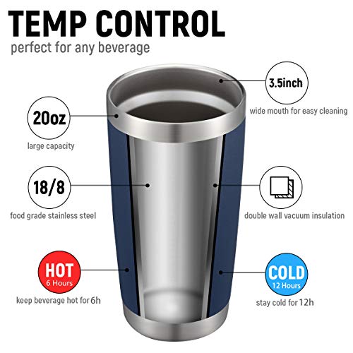 20oz Double Wall Vacuum Insulated Travel Mug Bulk Stainless Steel Tumbler with Lid and Straw Durable Powder Coated Insulated Coffee Cup for Cold & Hot Drinks (12 Count)