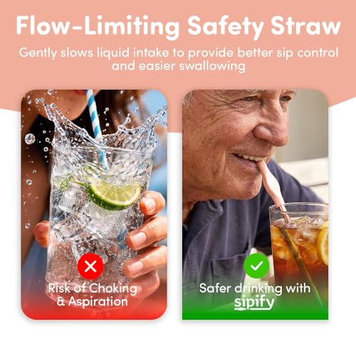 Flow Limiting Dysphagia Straw for Safe Drinking (2 Count)