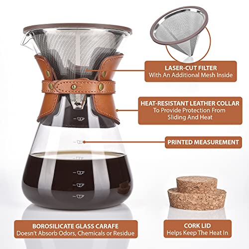 Pour Over Coffee Maker Set with Double