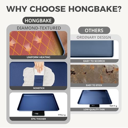 9 Piece Baking Pans Set Nonstick (9 Count)