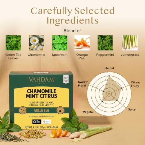 Chamomile Mint Citrus Green Tea Bags (100 Count)