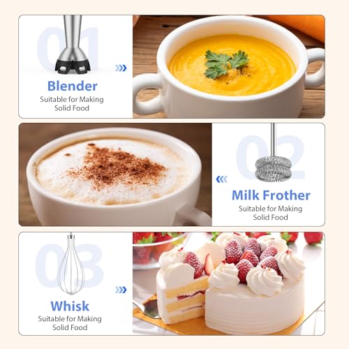 Immersion Blender