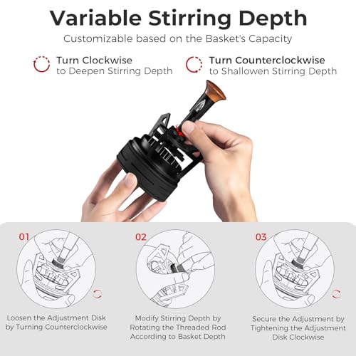 58MM WDT Tool