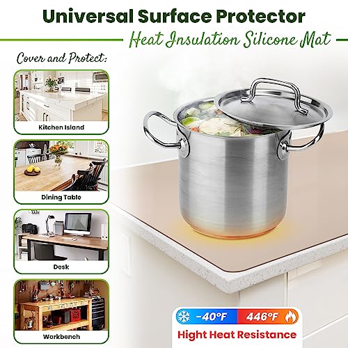 Large Silicone Mat 28" x 20" Multipurpose Mat Thick Heat Resistant