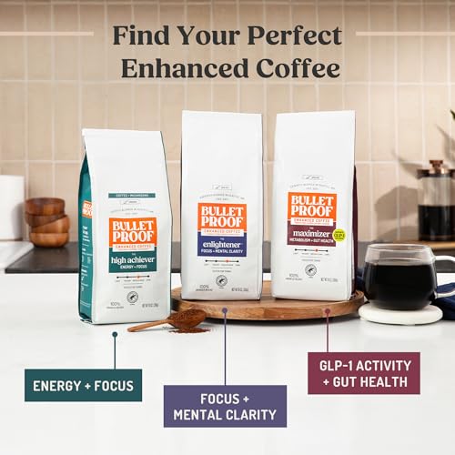 Maximizer Medium (10 Ounce)