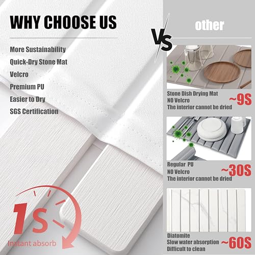 Stone Drying Mat for Kitchen Counter