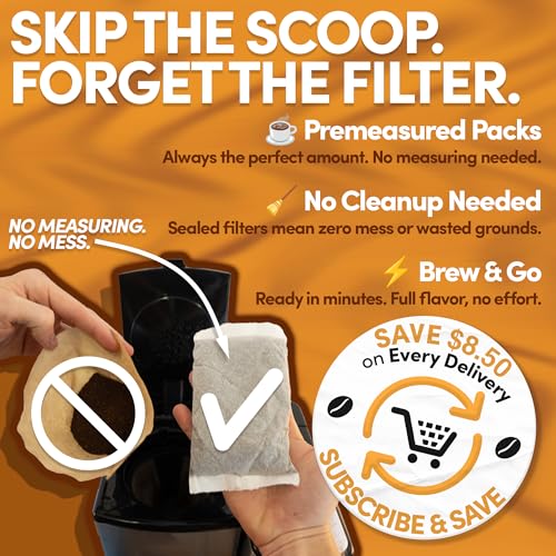 Ground Flavored Coffee In Filter Packs (80 Ounce)