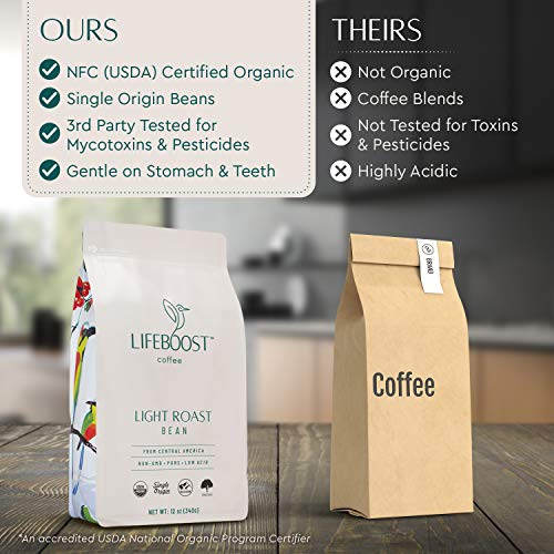 Light Roast Whole Bean Coffee (12 Ounce)