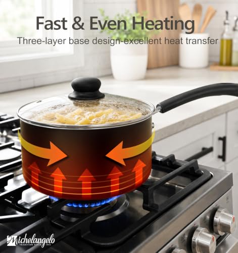 4 Quart Sauce Pan with Lid