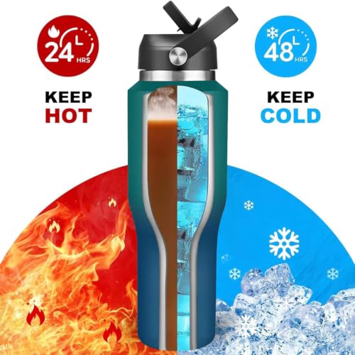 40oz Water Bottle Wide Mouth Stainless Steel Vacuum Insulated Double Wall with Straw Lids Fit in Any Car Cup Holder