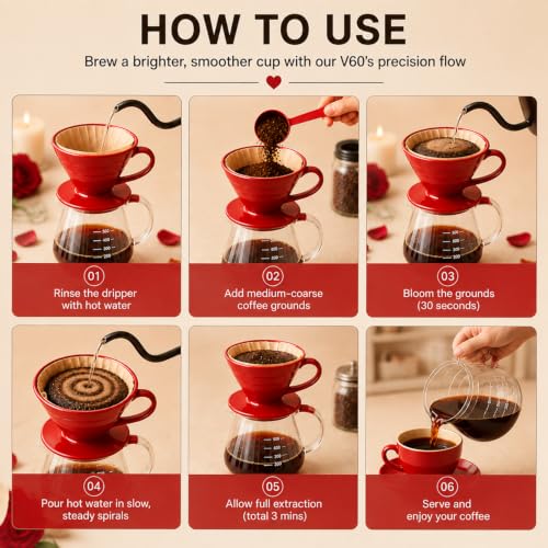 Pour Over Coffee Dripper
