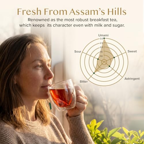 Assam Black Tea Bags (100 Count)