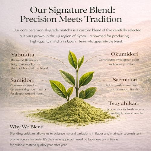 Organic Ceremonial Grade Matcha Powder 100g (3.5 Ounce)