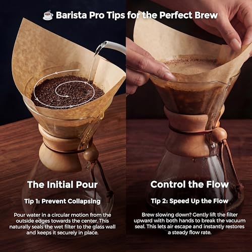 Pour Over Coffee Maker Set