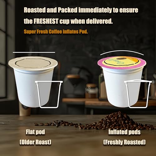 Breakfast Blend Medium Roast Coffee Single Serve Pod (100 Count)