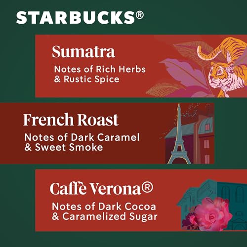Ground Coffee (36 Ounce)