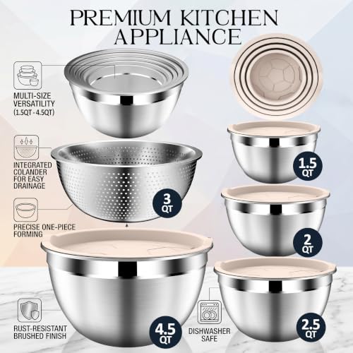Stainles Steel Mixing Bowls with Lids Set (5 Count)