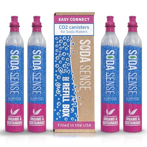 CO2 Cartridges