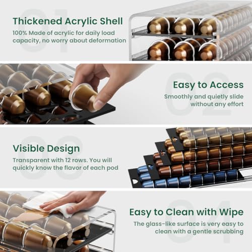 Acrylic Coffee Pod Holder for Nespresso OriginalLine Capsules